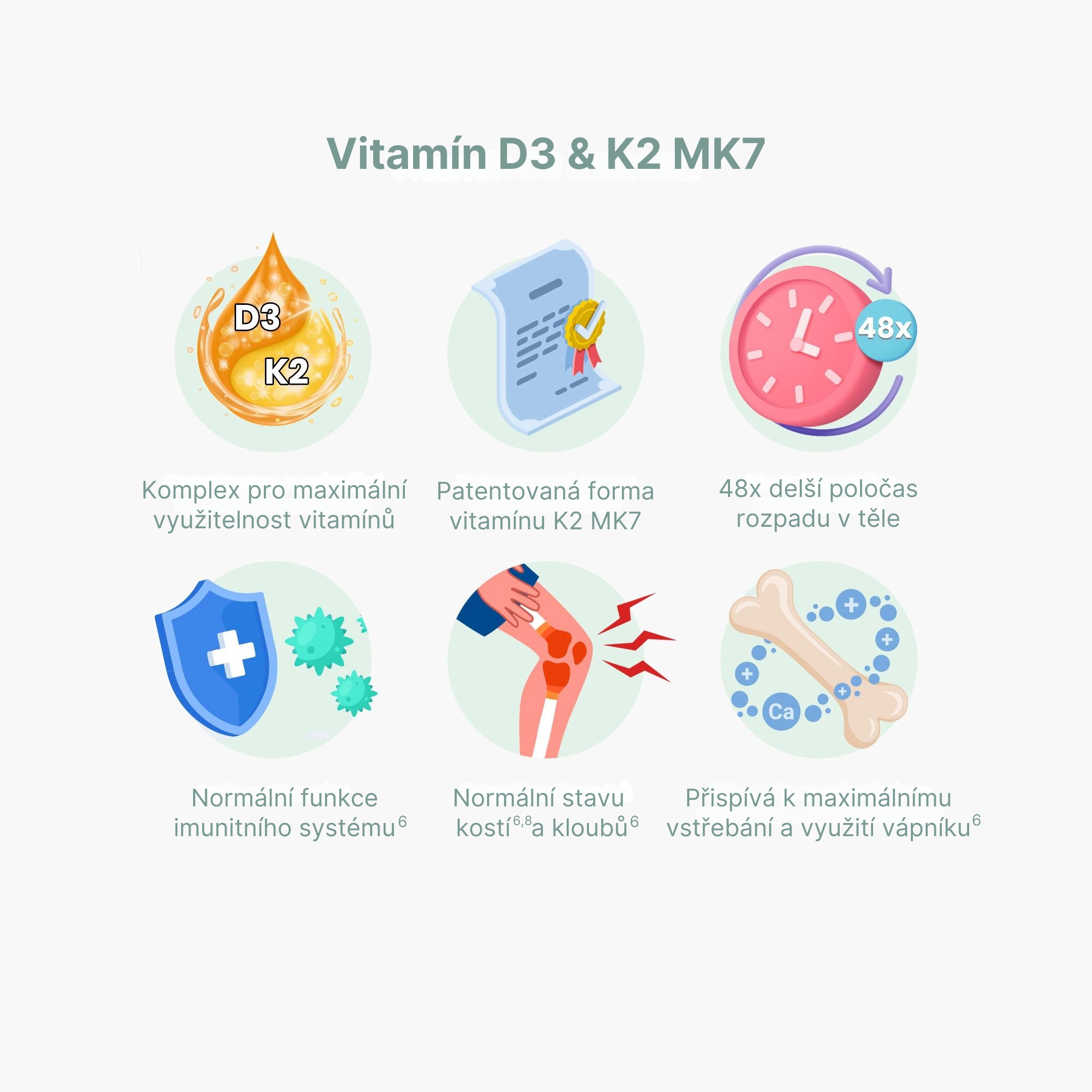 Vitamín D3 & K2 MK7